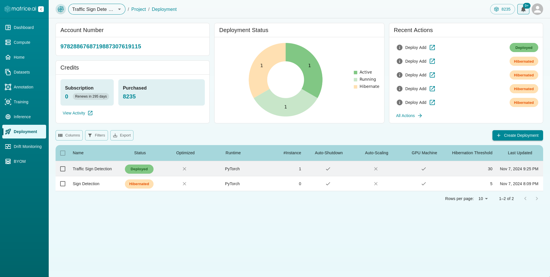 Deployemnt main page