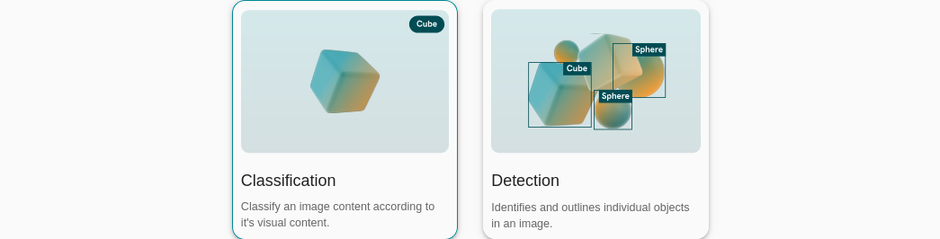 Types of Projects
