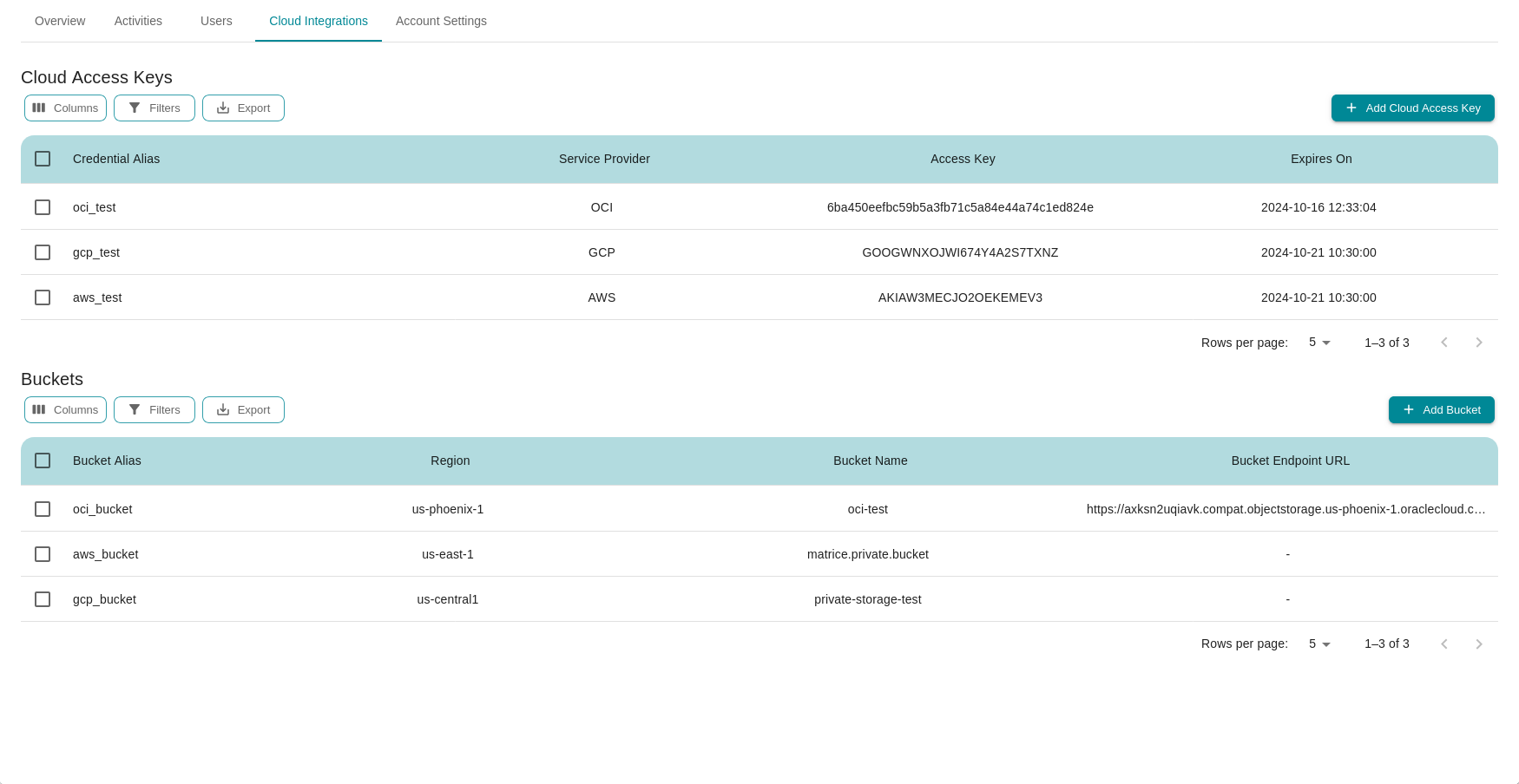 Cloud Integrations