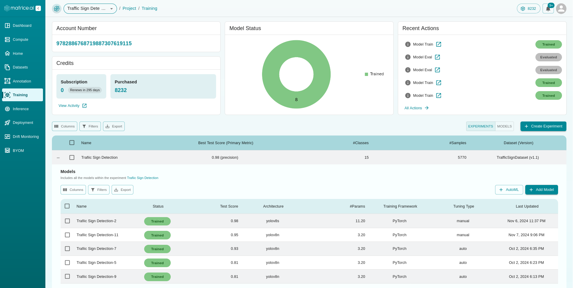 Models Dashboard