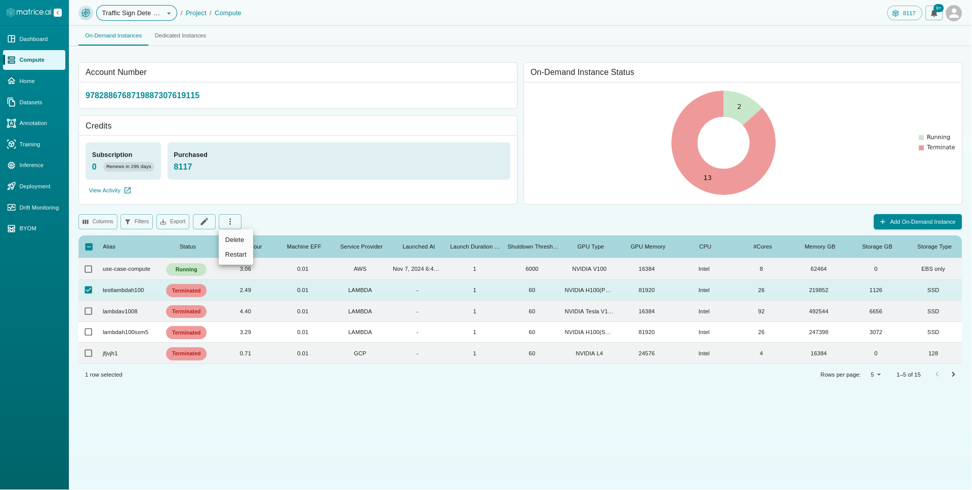 Dashboard