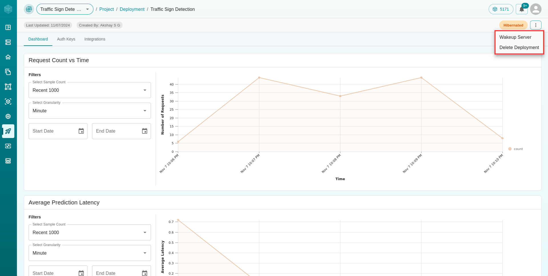 Integrations